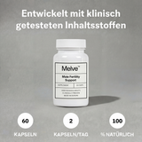 Male Fertility Support
